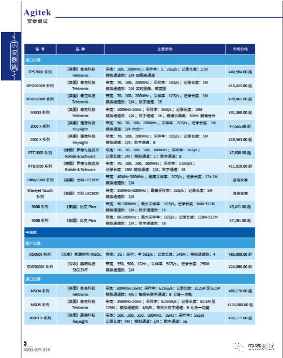 留言有禮!超全面的電子測(cè)量?jī)x器選型手冊(cè)上線啦!(圖4)