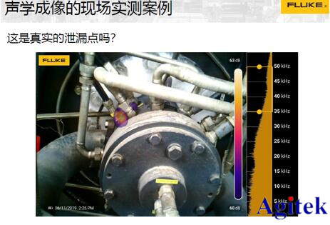 Fluke工業(yè)成像線上技術(shù)研討會線上直播完美收官(圖6)