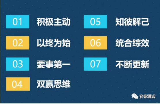 后浪來了-Agitek職場第一課(圖8)