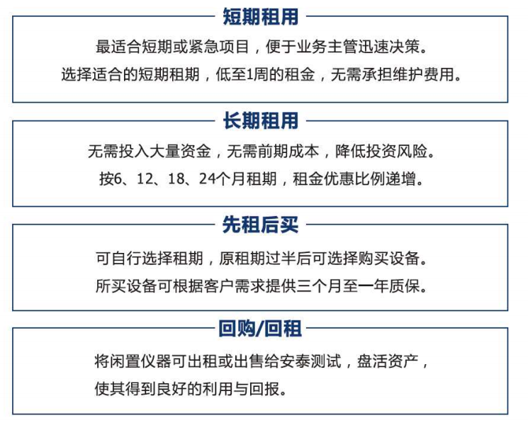 【租賃專區(qū)】示波器已備好,長租短租隨你選(圖7)