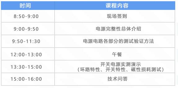 8月21日|泰克電源完整性測試方案西安專場,Agitek誠邀您參加(圖3)