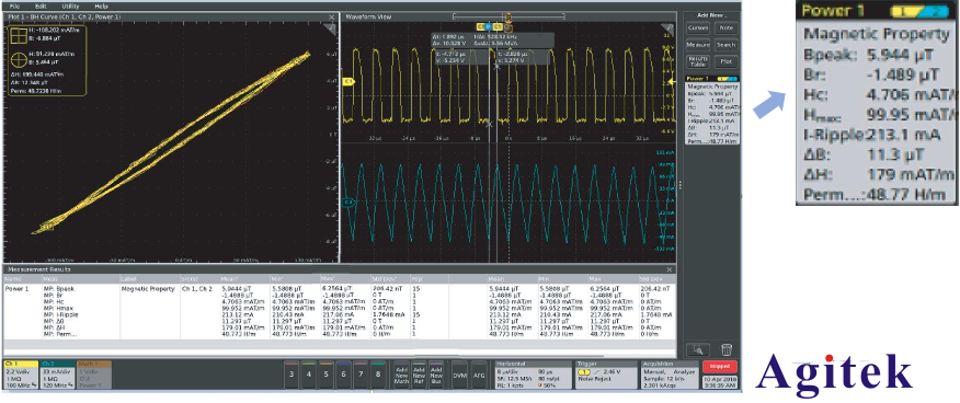 泰克示波器進(jìn)行磁性器件損耗測試(圖3)