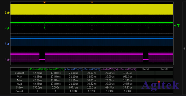 使用泰克示波器解決LCD控制器調試難題(圖3)