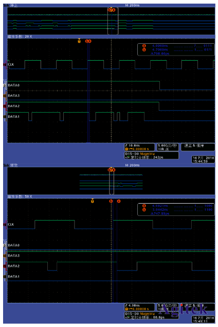 泰克示波器在SDRAM調試中的應用(圖3)