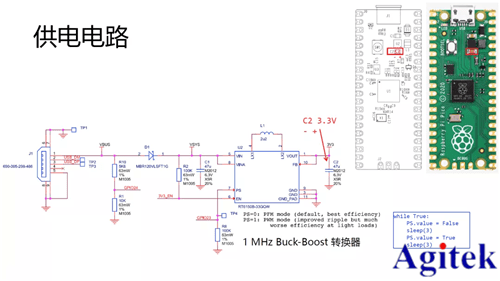 泰克示波器進(jìn)行電源紋波測試的基本流程和設(shè)配設(shè)置方法(圖1)