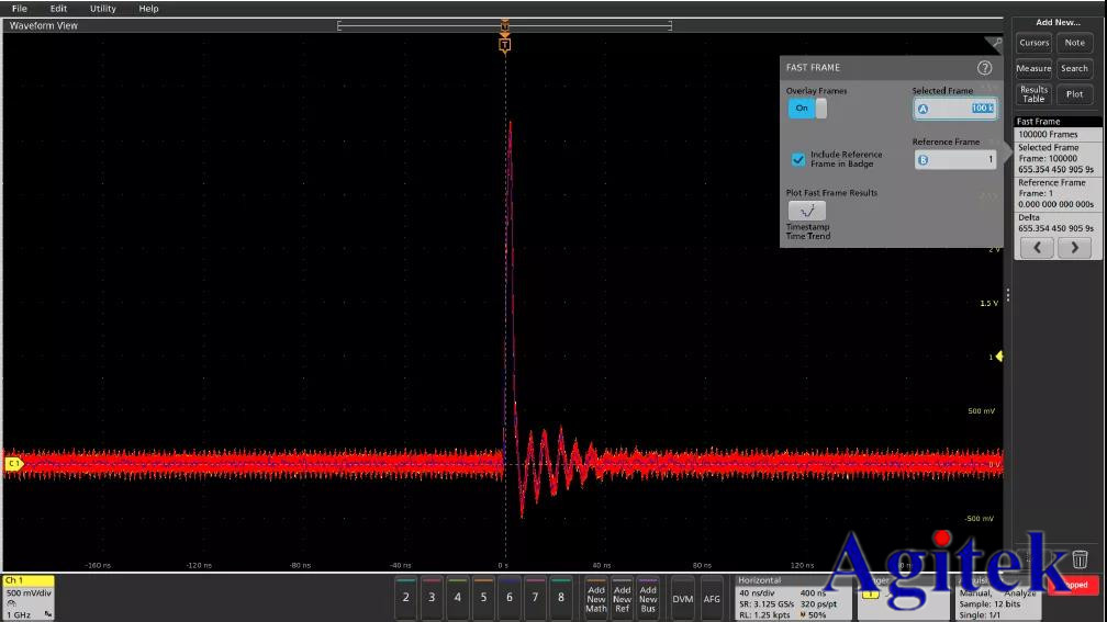 泰克示波器4/5/6MSO系列使用FastFrame分段存儲(圖4)