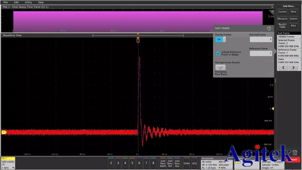 泰克示波器4/5/6MSO系列使用FastFrame分段存儲(圖6)