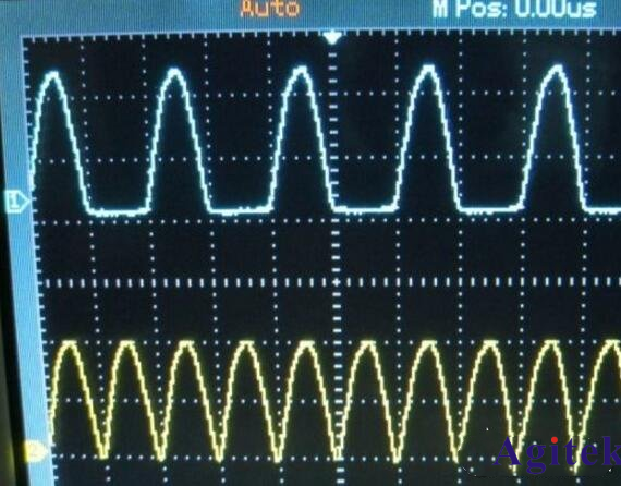 泰克示波器波形失真不穩(wěn)定原因及其解決方法分析(圖3)