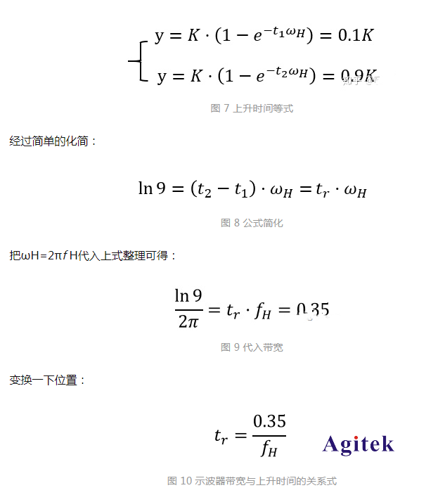 泰克示波器的帶寬和上升時間關系是什么?(圖5)