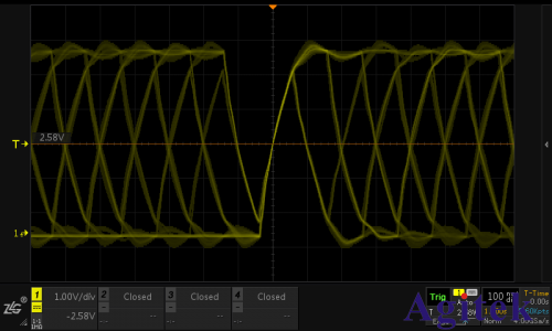 泰克示波器的觸發原理及穩定觸發的三個步驟(圖4)
