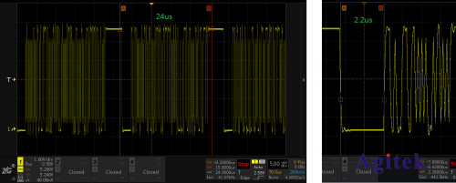 泰克示波器的觸發原理及穩定觸發的三個步驟(圖5)