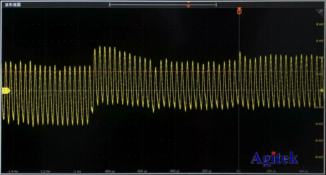 利用泰克示波器功能,快速完成紋波測試(圖4)
