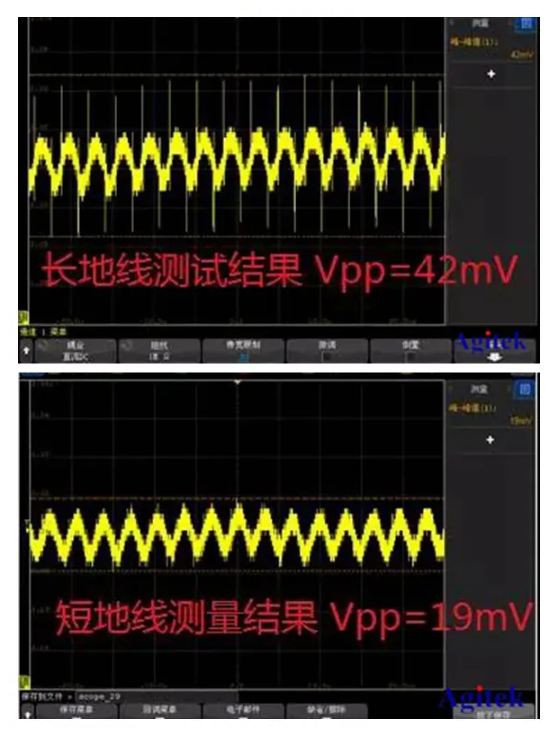 泰克示波器解密電源紋波測試誤區應用說明(圖2)