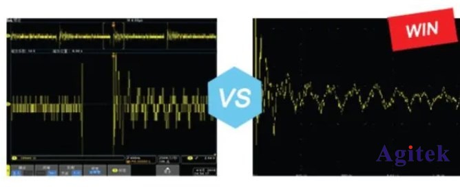 泰克示波器在測(cè)試能力方面具有哪些獨(dú)特功能和優(yōu)勢(shì)(圖2)