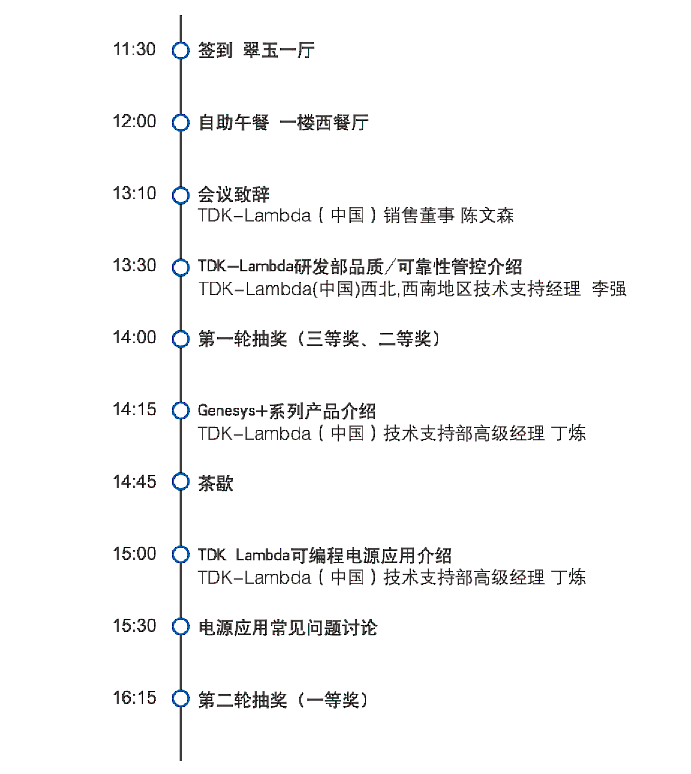 Agitek誠邀您參加TDK-Lambda2019新一代可編程電源技術研討會(圖2)