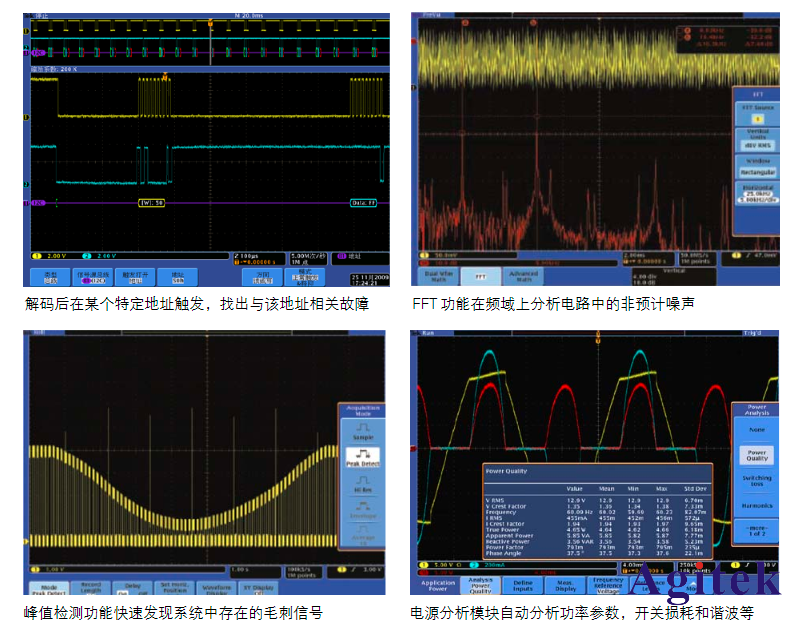 泰克示波器在嵌入式系統設計調試領域的應用(圖3)