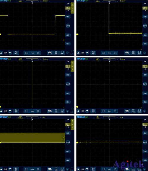 數字示波器的自動功能怎樣設置?(圖1)