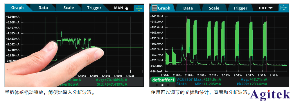 吉時利DMM6500臺式數字萬用表技術資料