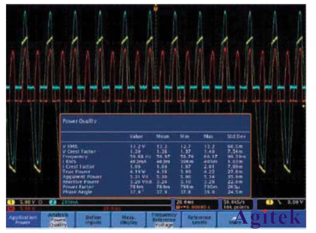 泰克5系MSO示波器在LED行業的應用(圖3)