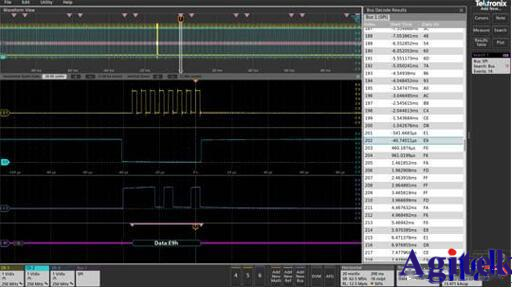 購買一臺泰克示波器MSO4系能做哪些測試