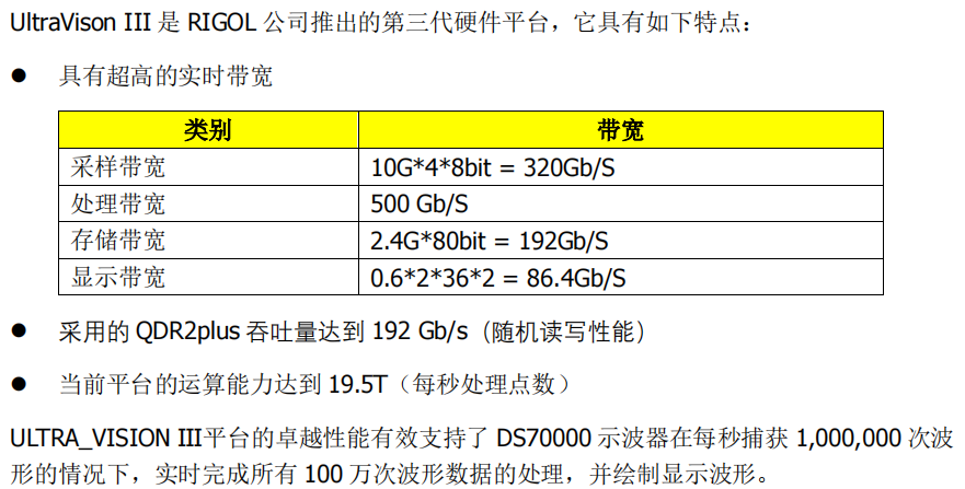 普源DS70000系列數(shù)字實時熒輝技術(shù)是什么(圖3)