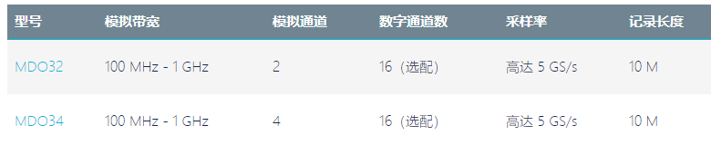 泰克示波器MDO3系一臺可以滿足多種需求的示波器