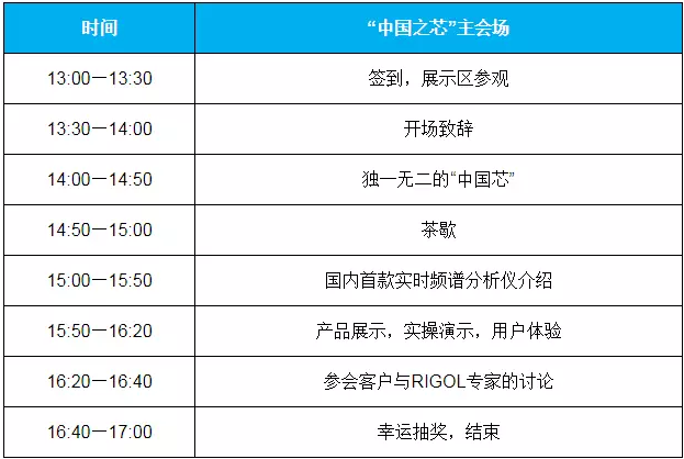 會議邀請函|中國之芯——國產測試儀器助推中國科技發展(圖4)