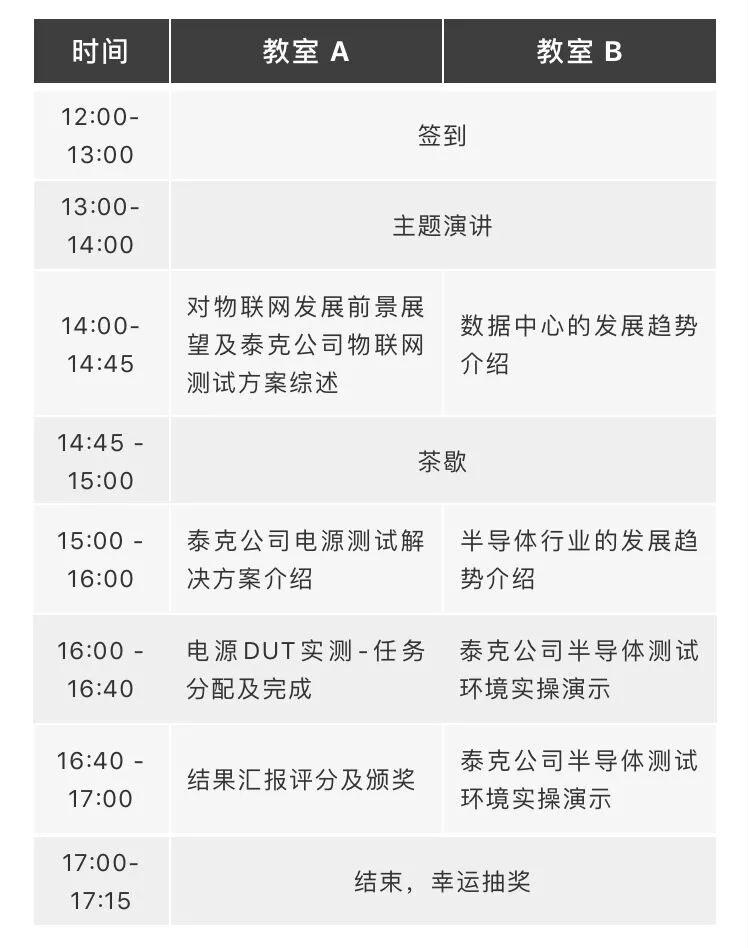 安泰測試邀您參加2018泰克創新論壇,與您一起共話革新!(圖2)