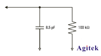 泰克混合信號(hào)示波器如何解決探頭負(fù)載和探頭接地問(wèn)題