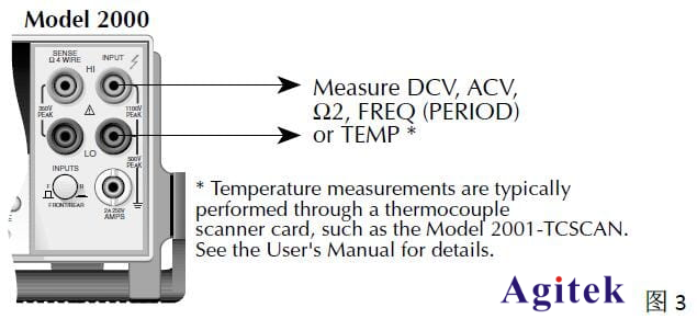 吉時利萬用表使用技巧之四線測試法(圖4)