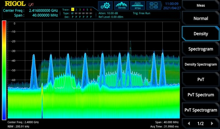 普源示波器實時頻譜分析儀!如何使用概率密度譜顯示功能?(圖4)