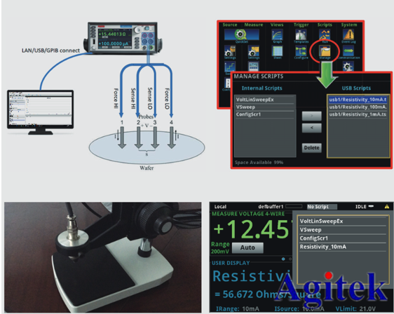利用吉時利源表對電子薄膜材料進行測試(圖2)