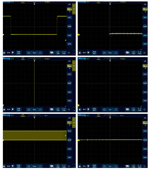 泰克示波器的自動設置按鈕設置了哪些