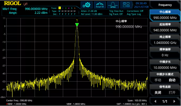 AWG(任意波形發生器)復數模式和實數模式的區別(圖6)