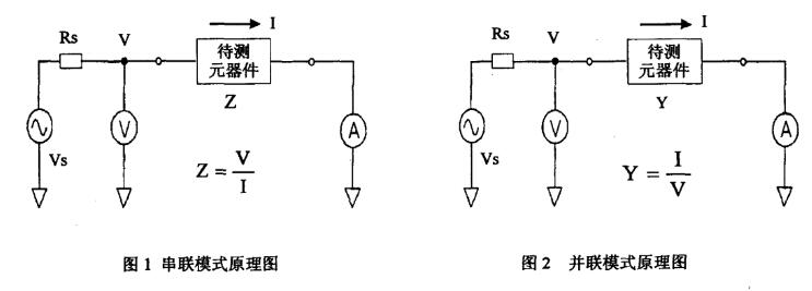 LCR表和萬用表的區別|LCR表和萬用表的用途及原理(圖1)