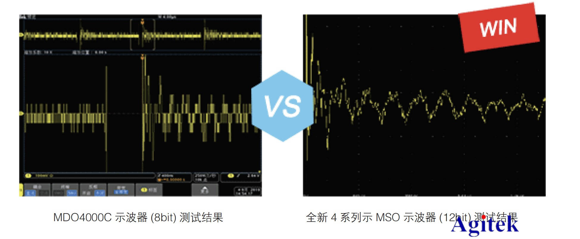泰克示波器鮮為人知的十大功能（上）