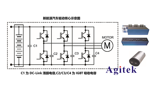同惠TH2638A高速精密電容測量儀應(yīng)用于新能源汽車(圖3)
