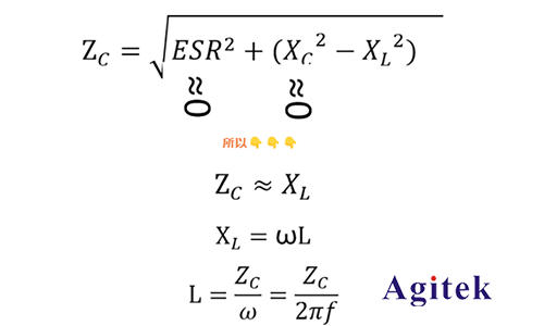 同惠TH2638A高速精密電容測量儀應(yīng)用于新能源汽車(圖5)