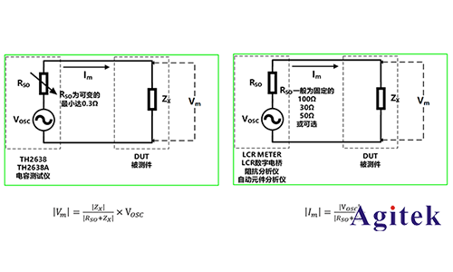 同惠TH2638A高速精密電容測量儀應(yīng)用于新能源汽車(圖8)