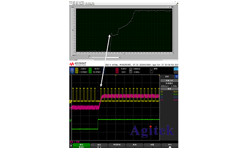 TH2840在高速測試領(lǐng)域的應(yīng)用(圖9)