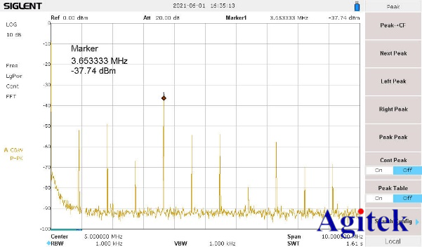功率放大器在壓電陶瓷的光纖聲光移頻實驗中的應用(圖2)