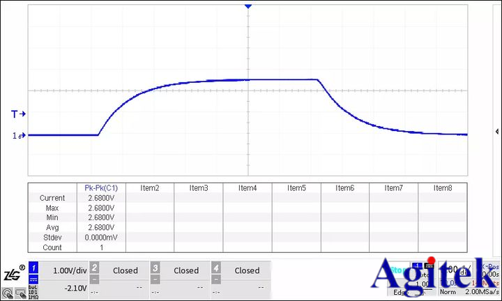 示波器和萬用表究竟有何不同?(圖4)