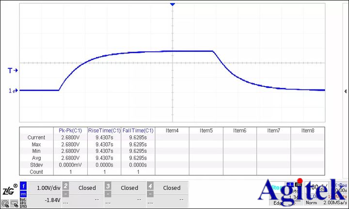 示波器和萬用表究竟有何不同?(圖5)