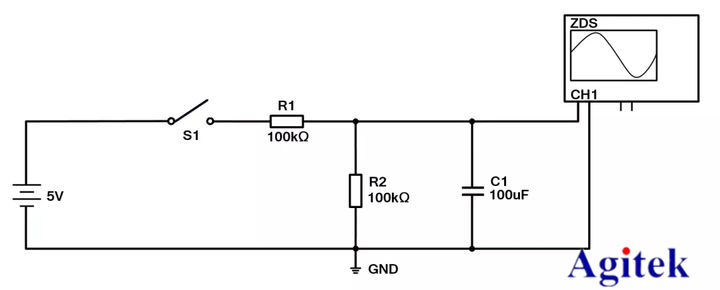 示波器和萬用表究竟有何不同？