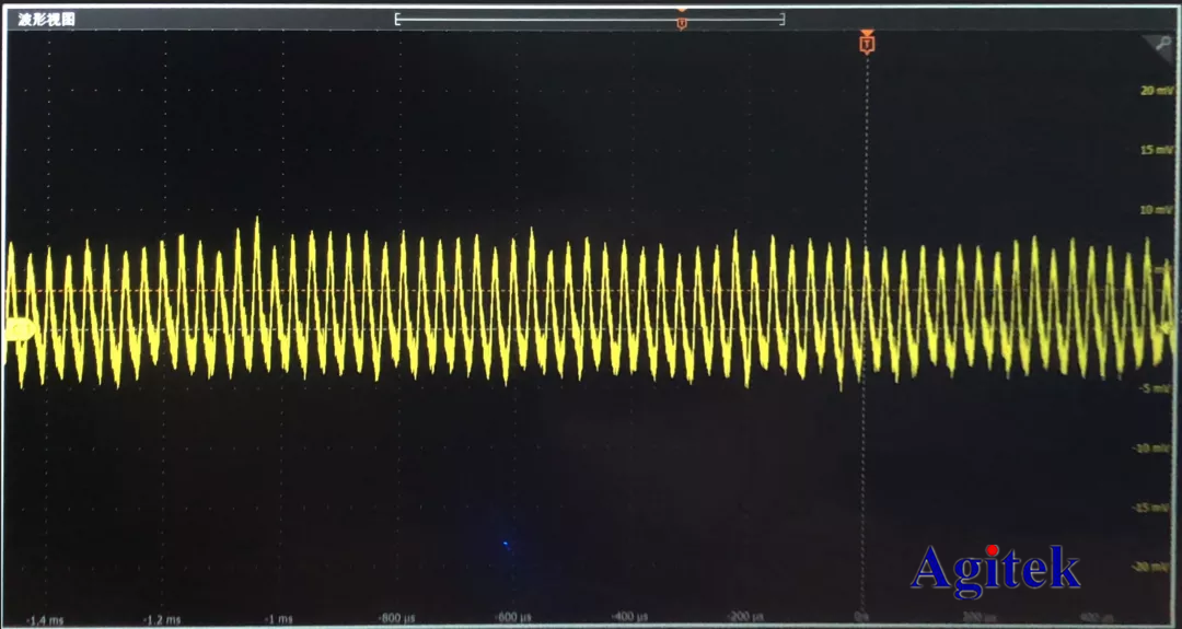 用好泰克示波器這些功能，紋波測試不踩雷(圖3)