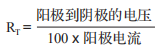 吉時利皮安表在光電倍增管測量光的應用(圖2)
