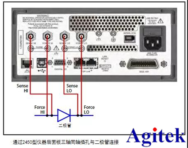 如何利用吉時利源表進行二級管測試(圖3)