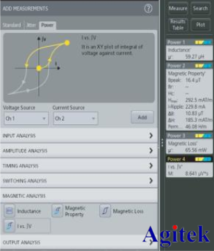 泰克示波器在磁性器件損耗測試的應用方案(圖2)