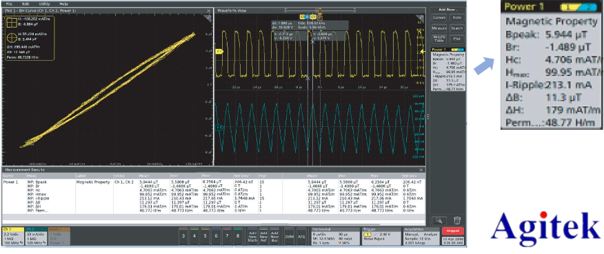 泰克示波器在磁性器件損耗測試的應用方案(圖3)