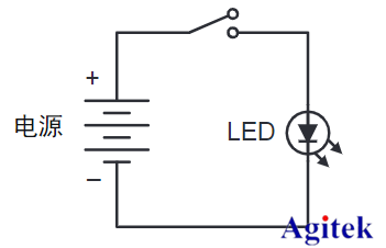 吉時利電源2260B系列在高功率LED的應用(圖2)